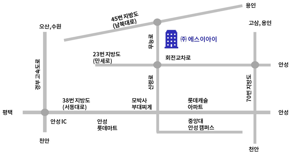 약도